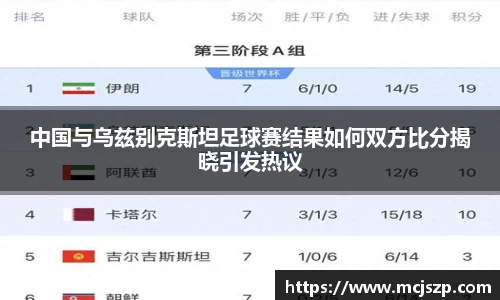 中国与乌兹别克斯坦足球赛结果如何双方比分揭晓引发热议